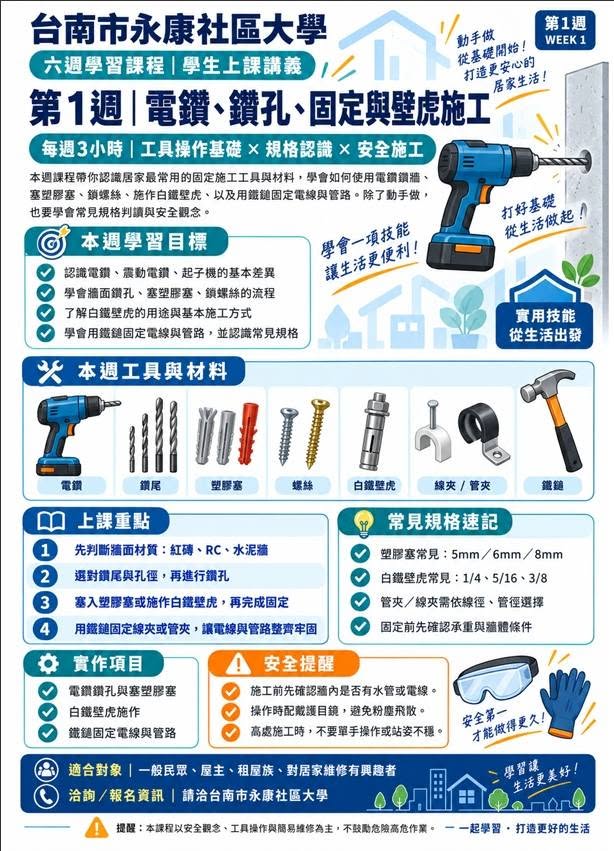 居家水電六週課完整課表:第1週|電鑽、鑽孔與固定