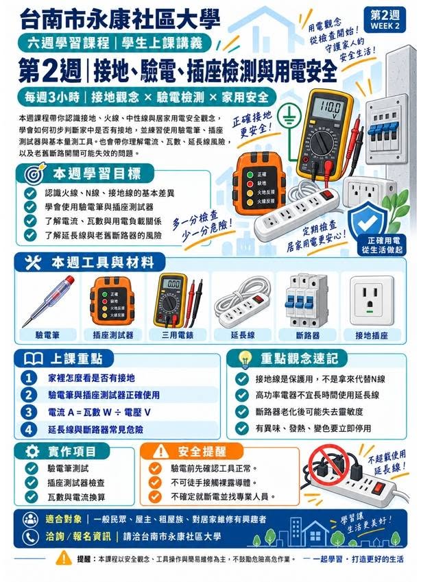 居家水電六週課完整課表:第2週|接地、驗電與用電安全