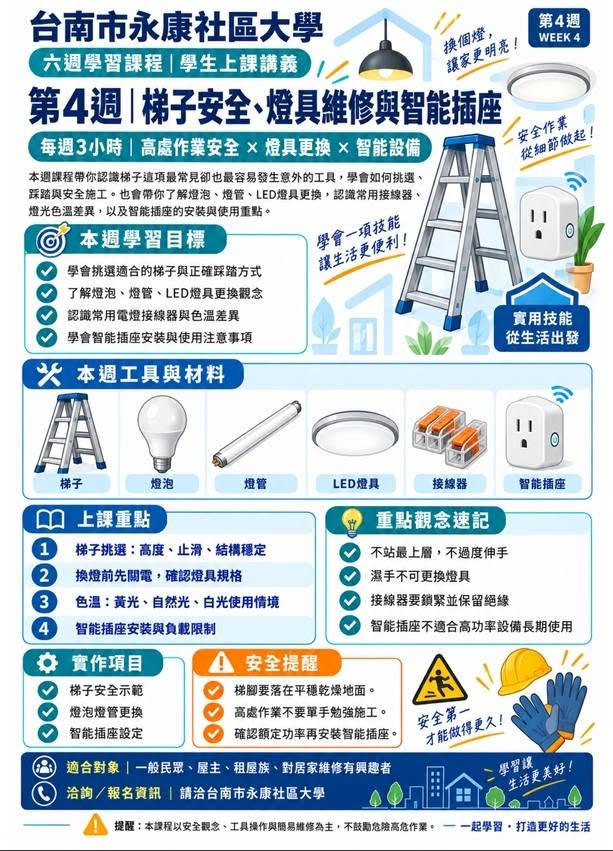 居家水電六週課完整課表:第4週|梯子、燈具與智能插座