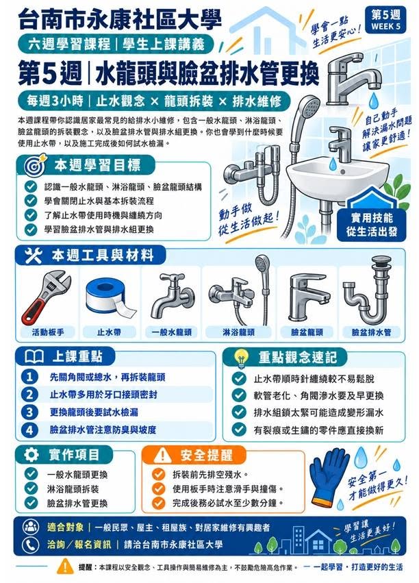 居家水電六週課完整課表:第5週|水龍頭與臉盆排水