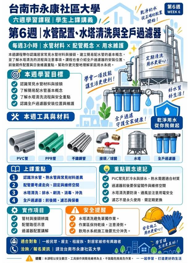 居家水電六週課完整課表:第6週|水管、水塔與全戶過濾器