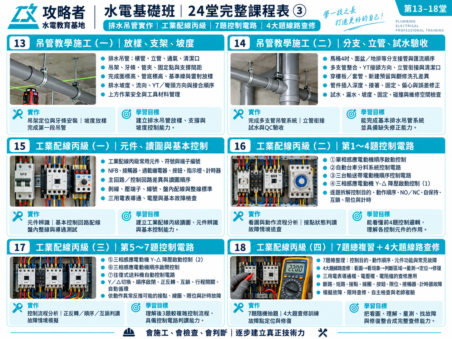 水電基礎班・24堂完整課表:第13–18堂|排水吊管與工業配線